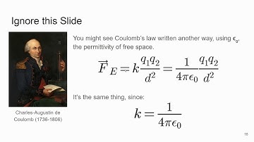 Physics II: Chapter 32 (Electrostatics) Slides Part 1 (1 - 28)