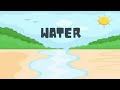 | Water for kids | Sources of water | Storage of water | Uses of water | Grade 1 | sources of water