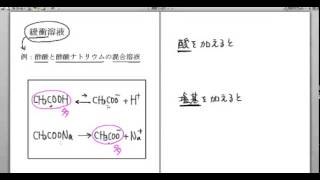 ｢緩衝溶液｣講義１：高校化学解説講義