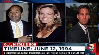 Porkins Policy Radio episode 98 Pat McKenna on OJ Simpson Timeline and Listener Questions
