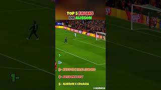 TOP 5 FALHAS DO ALISSON #futebol #ranking #top5 #shorts #goleiro