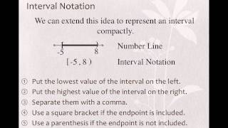 Interval Notation