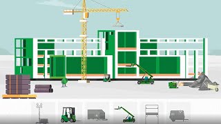 Phases of Construction with Sunbelt Rentals