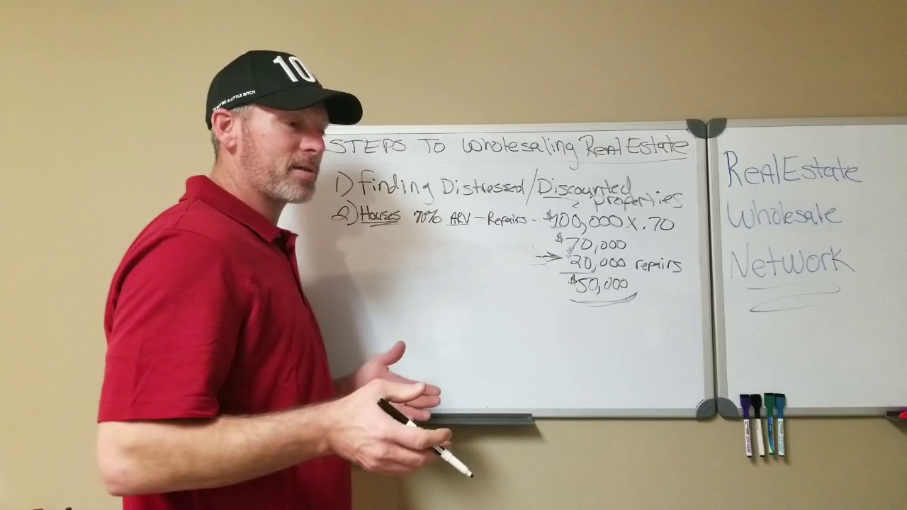 Steps to wholesaling real estate explained YouTube