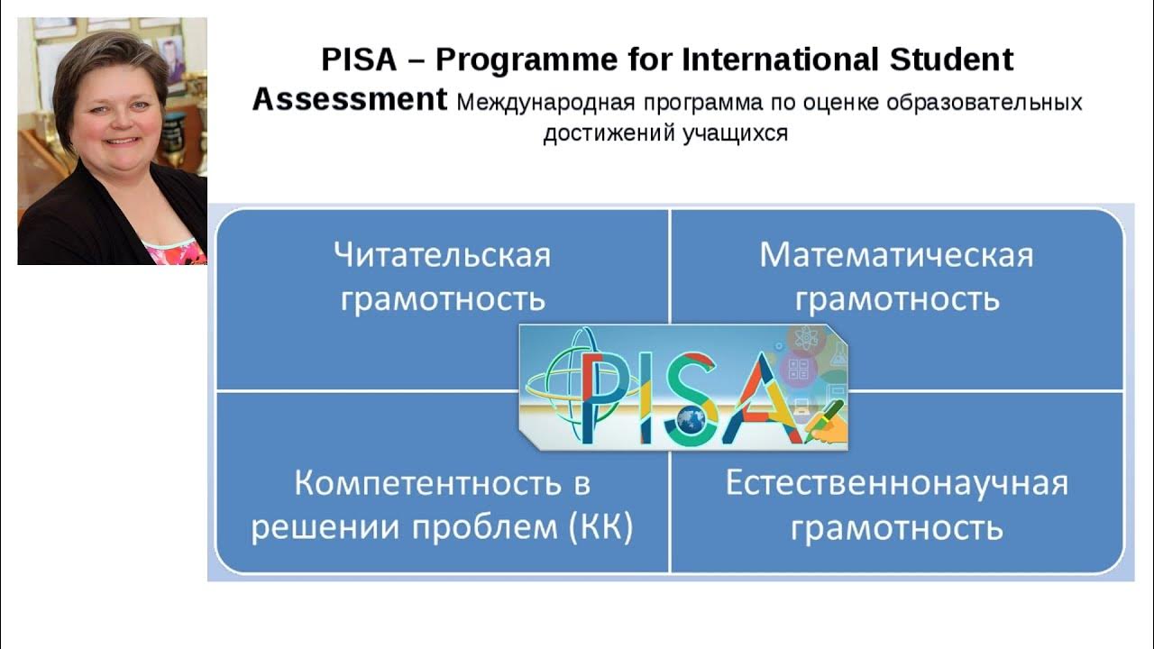 Вебинар формирование читательской грамотности