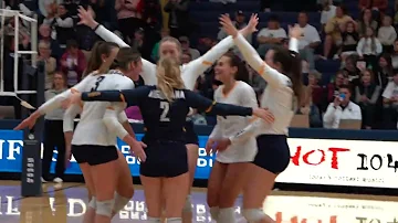 Augustana Volleyball vs SMSU Recap