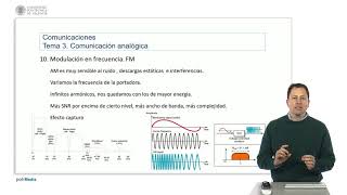 Introducción a las radiocomunicaciones. Modulación FM y PM | 37/97 | UPV
