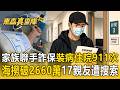 家族聯手詐保裝病住院911次！夫妻檔海撈破2660萬 17名親友涉案遭搜索【東森真查隊】