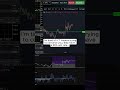 I'm Tired of ICT Traders Saying This...
