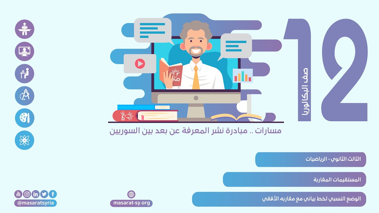 الوضع النسبي لخط بياني مع مقاربه الأفقي | المستقيمات المقاربة | الرياضيات الثالث الثانوي