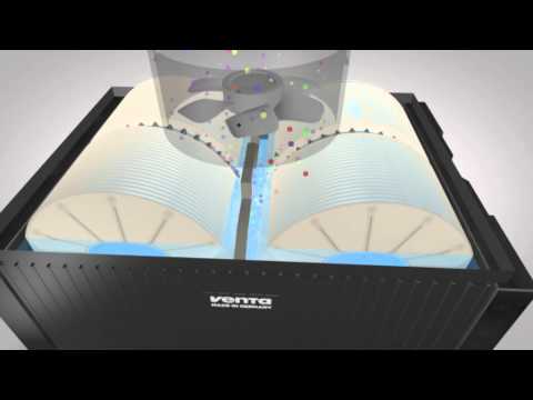 Venta werking en uitleg