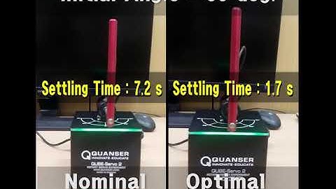 Enhancement of Energy-Based Swing-Up Controller via Entropy Search - Experimental Result