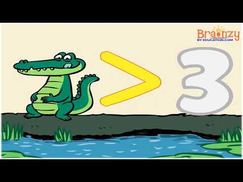Tuần 6 - Toán - Bài: Các dấu =, >, < (Tiết 1)