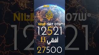 تردد قناة الجزيرة الوثائقية على النايل سات ALjazeera -nilesat