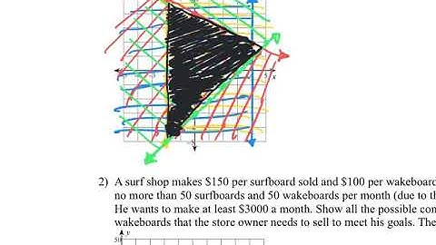3 - Video of Notes - Systems of Inequalities - Word Problems