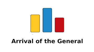 CodeForces : A.  Arrival of the General