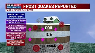 WSAZ+ | All about ‘frost quakes’