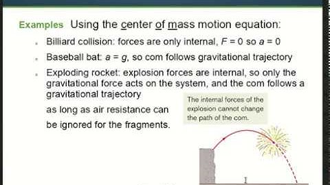 AP C. Chapter 9. Linear momentum and collisions