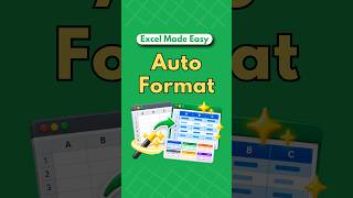 Format Your Data Instantly in Seconds! 😱 — video thumbnail
