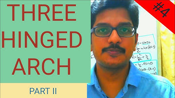#ktu #structural #3hingedarch  LECTURE 21 PART II- THREE HINGED ARCH