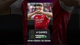 GYokore&#39;s Premier League Challenge: Scoring Goals Under Pressure