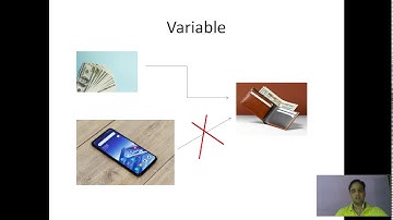 Variable in  Java Hindi