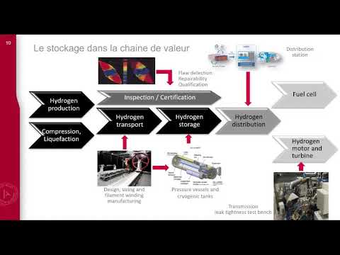 Vidéo: Exigences de refroidissement pour les cerisiers - Heures de refroidissement pour la nouaison des cerises