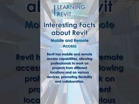 INTERESTING FACTS ABOUT