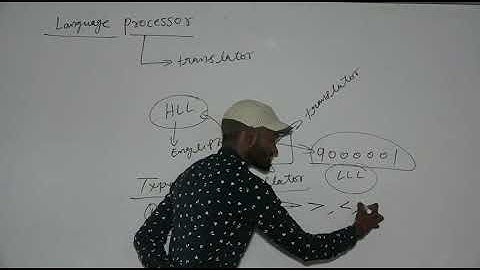 Unit 03 Introduction to C++ Class XI Video 03