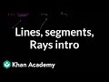 Intro to lines, line segments, and rays | Geometry | Khan Academy