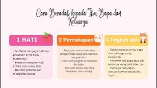 PENDIDIKAN ISLAM TINGKATAN 2 | Pelajaran 26 | Muliakan Ibu Bapa Bahagiakan Keluarga | Nota ringkas