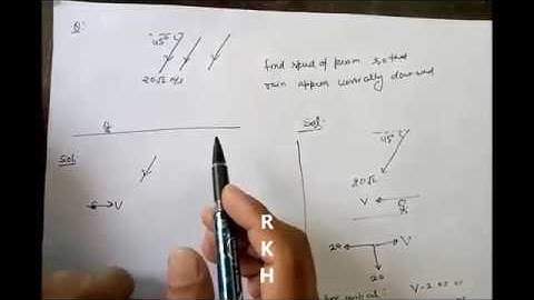 Rain and umbrella problem continue