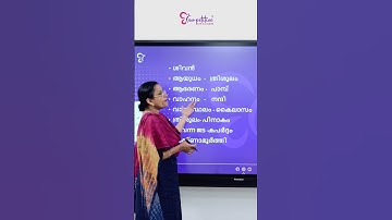 DEVASWOM BOARD SURE SHOT QUESTIONS..! | PART 1 | DEVASWOM BOARD EXAM 2025