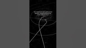 What If Two More Suns Entered Our Solar System? ☀️😱 #universesandbox