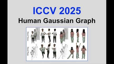 Feed Forward Human Reconstruction