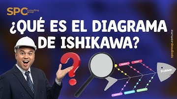¿Qué es el Diagrama de Ishikawa?