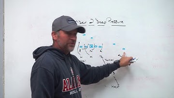 5 Man Blitz with Trap Cover 2 | 4 Under 2 Deep Pressure