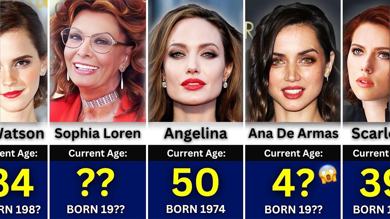 👩‍🦰 Age of Famous Hollywood Actresses 2025 Updated | Oldest to Youngest
