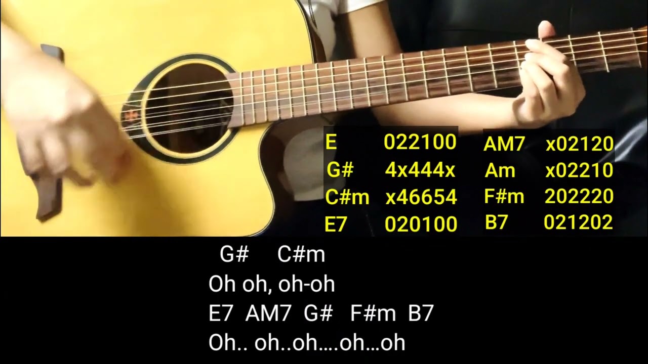 Babalik Sa'yo by Moira Acoustic Cover Guitar Chords with Lyrics