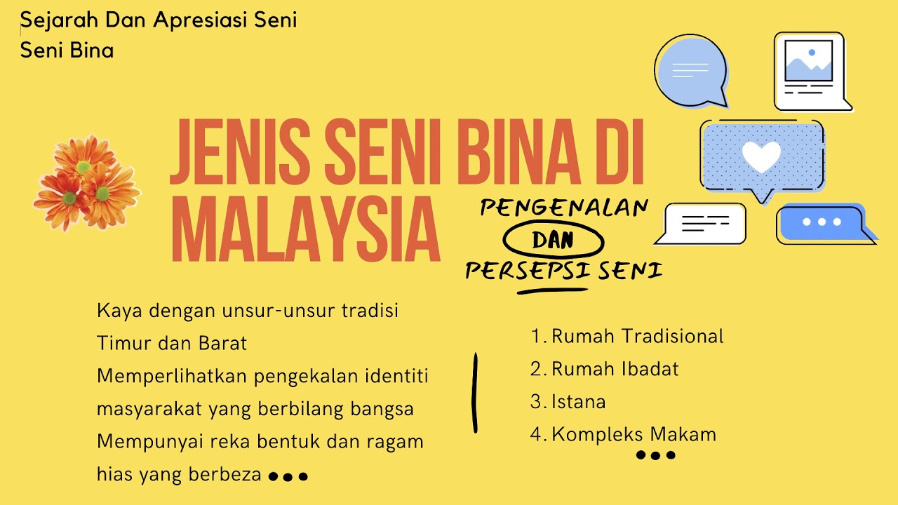 Buku Teks Pendidikan Seni Visual Tingkatan 5 Kssm Shopee Malaysia