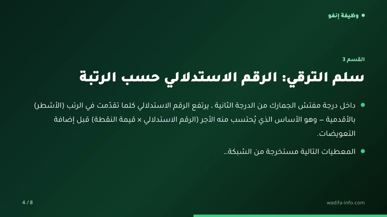 راتب مفتش الجمارك من الدرجة الثانية 2026: 6 855 درهم شهرياً