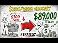 The $200/Week Grocery Strategy That Saves $89,000 Over 10 Years
