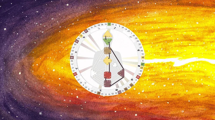 3/7 Human Design Circuitry Sessions - Collective Sensing - Shared Experiences and Wisdom