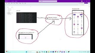 Custom Adapter cho List View, Grid View, Recycler View trong Android