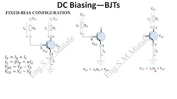 DC Biasing—BJTs (Fixed Bias Configuration)