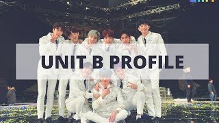 Unit B Profile Male Idol Finalists From The Unit 2018