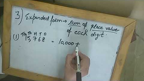Class 6 Maths Number Systems Ex- 1A & 1B