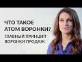 Что такое атом воронки? Как построить автоматическую воронку продаж? Мария Солодар.