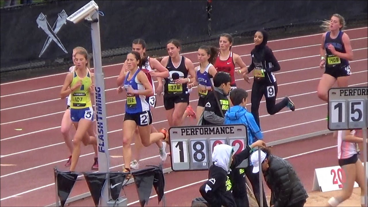 jesuit twilight relays