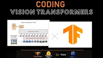 Building a Vision Transformers (VIT) with Tensorflow 2 from Scratch - Human Emotions Detection